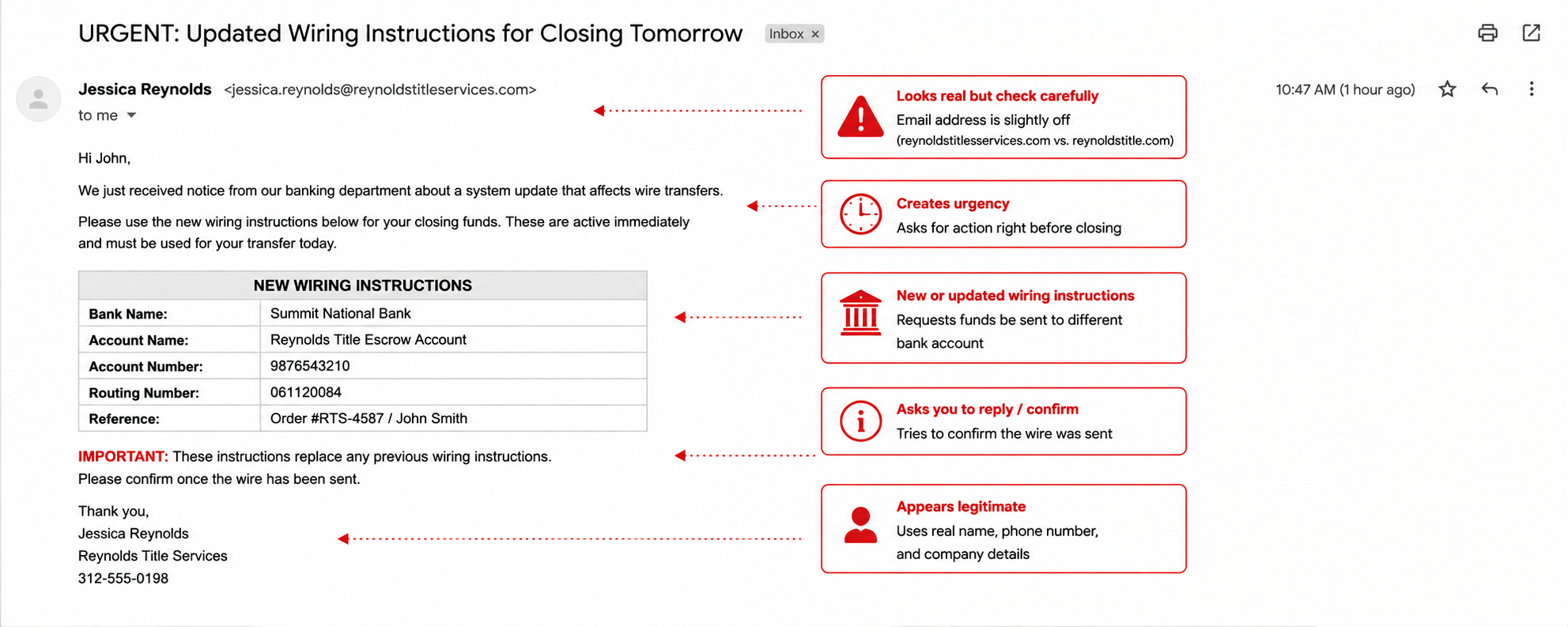Wire Fraud Prevention - photo 1